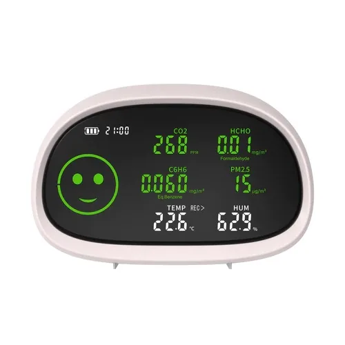 Измеритель HTi HT-512 CO2