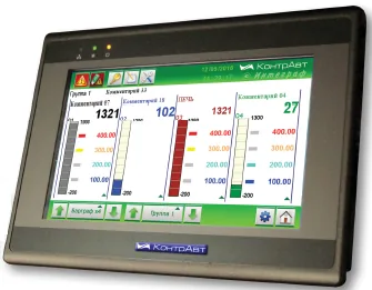 Регистратор КонтрАвт ИНТЕГРАФ-1100-10-08-1-C4-М0