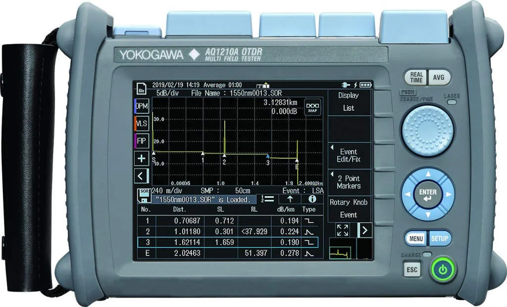 Рефлектометр Yokogawa AQ1210A-HR-UFC/HPM/SB