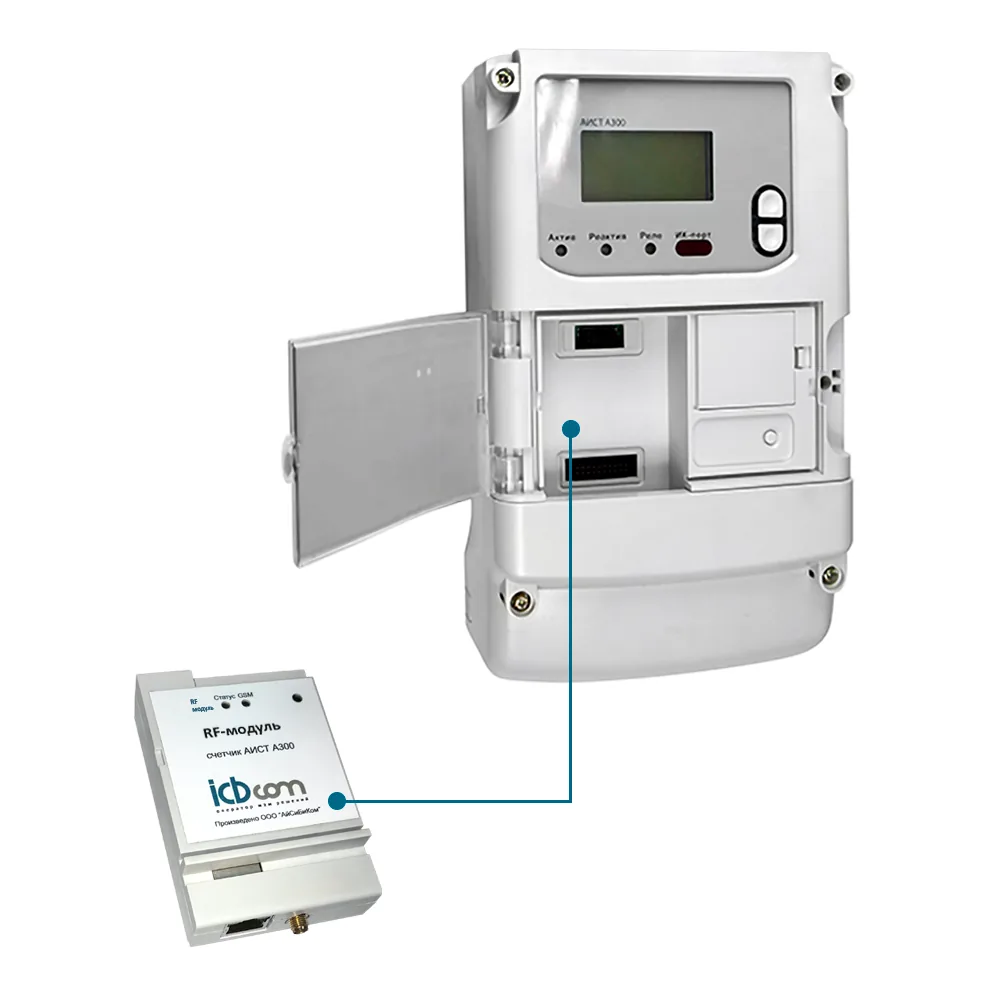 Счетчик ICBCOM АИСТ А300 RF