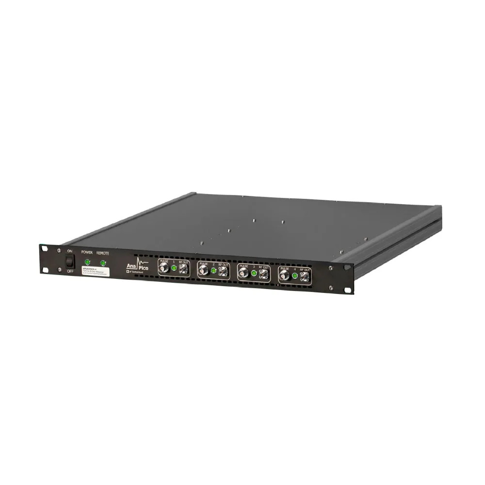 Генератор AnaPico RFSYN20-1