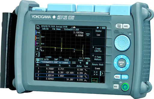 Рефлектометр Yokogawa AQ1210E-HR-UFC/HPM/SB