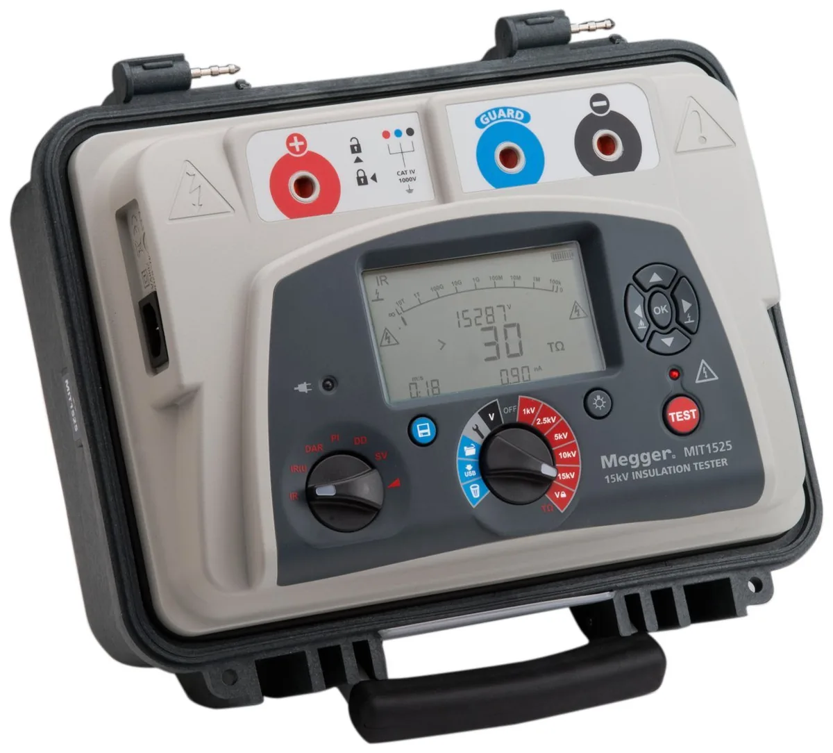Мегаомметр Megger MIT525